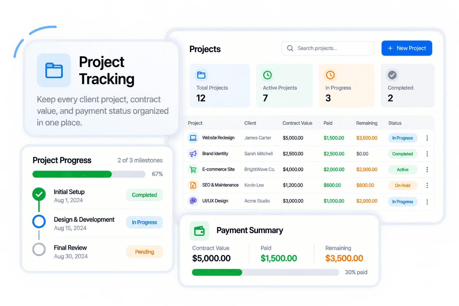 Project Tracking dashboard preview