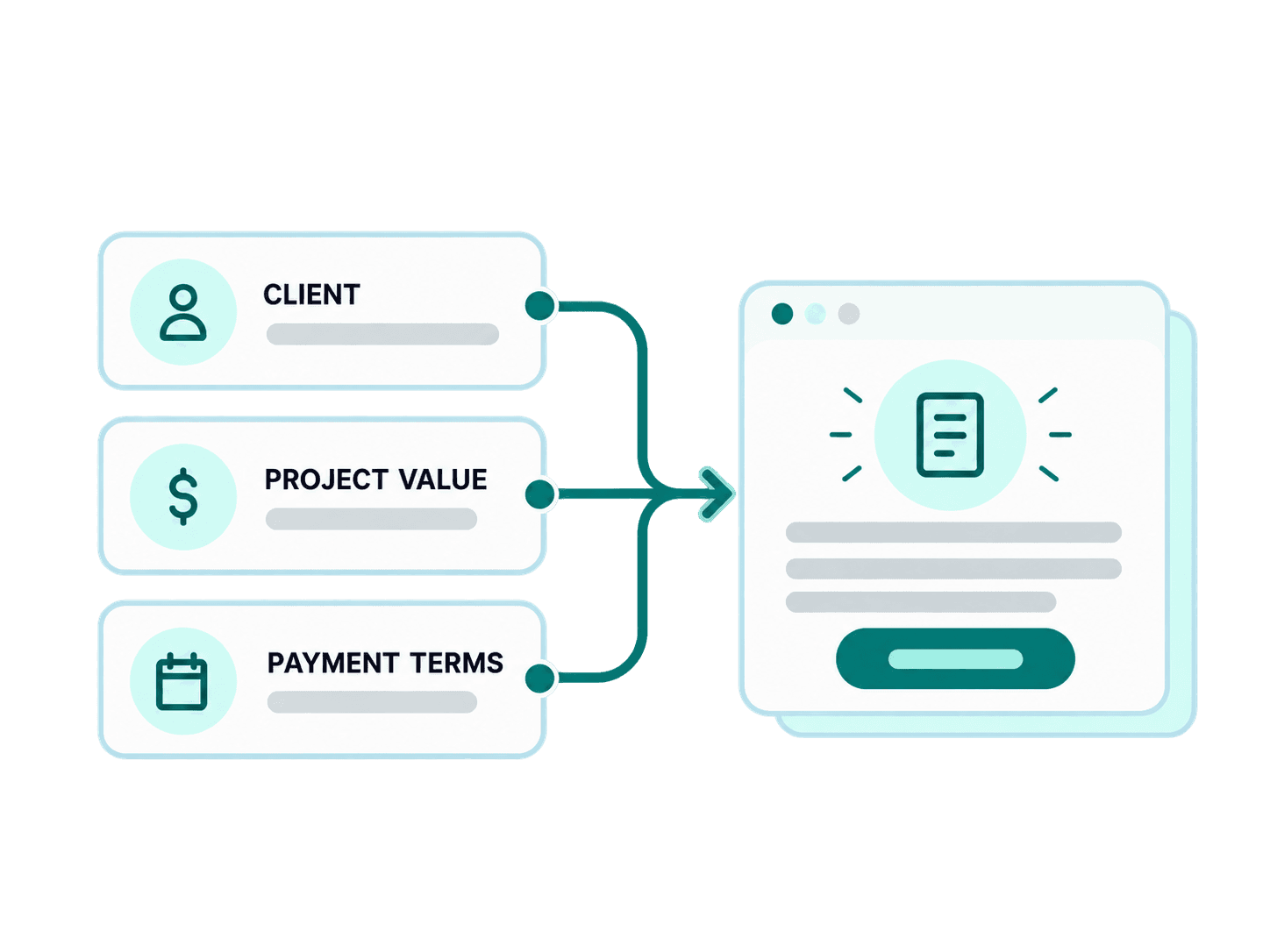 Client, project value, and payment terms flowing into a project setup