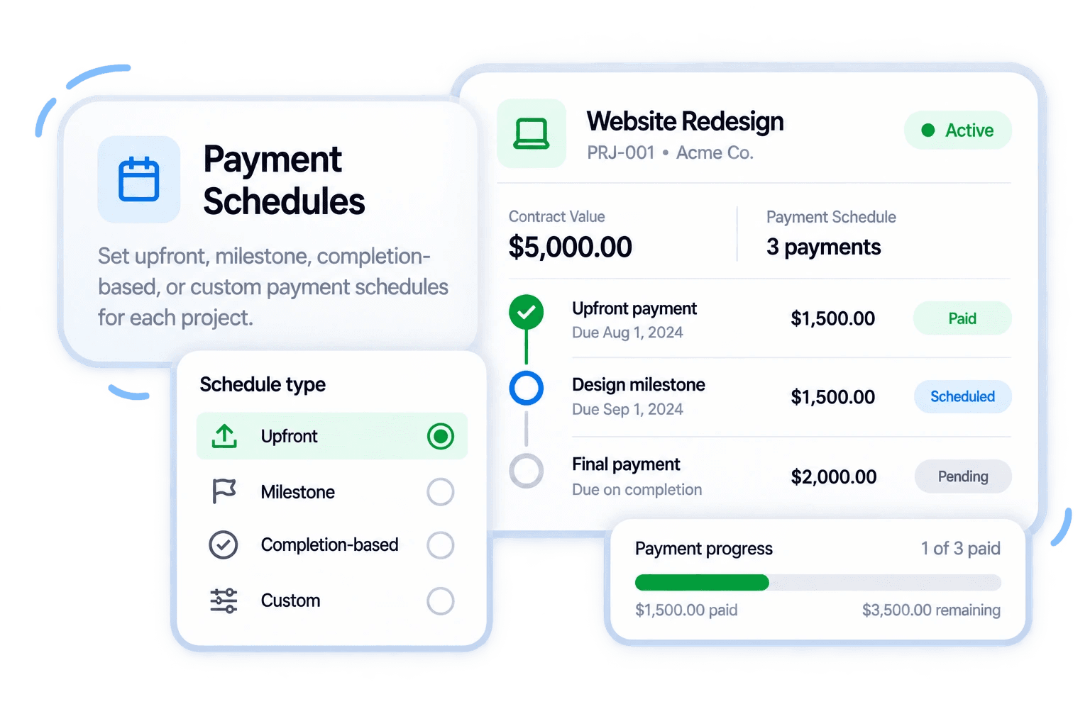 Payment Schedules dashboard preview
