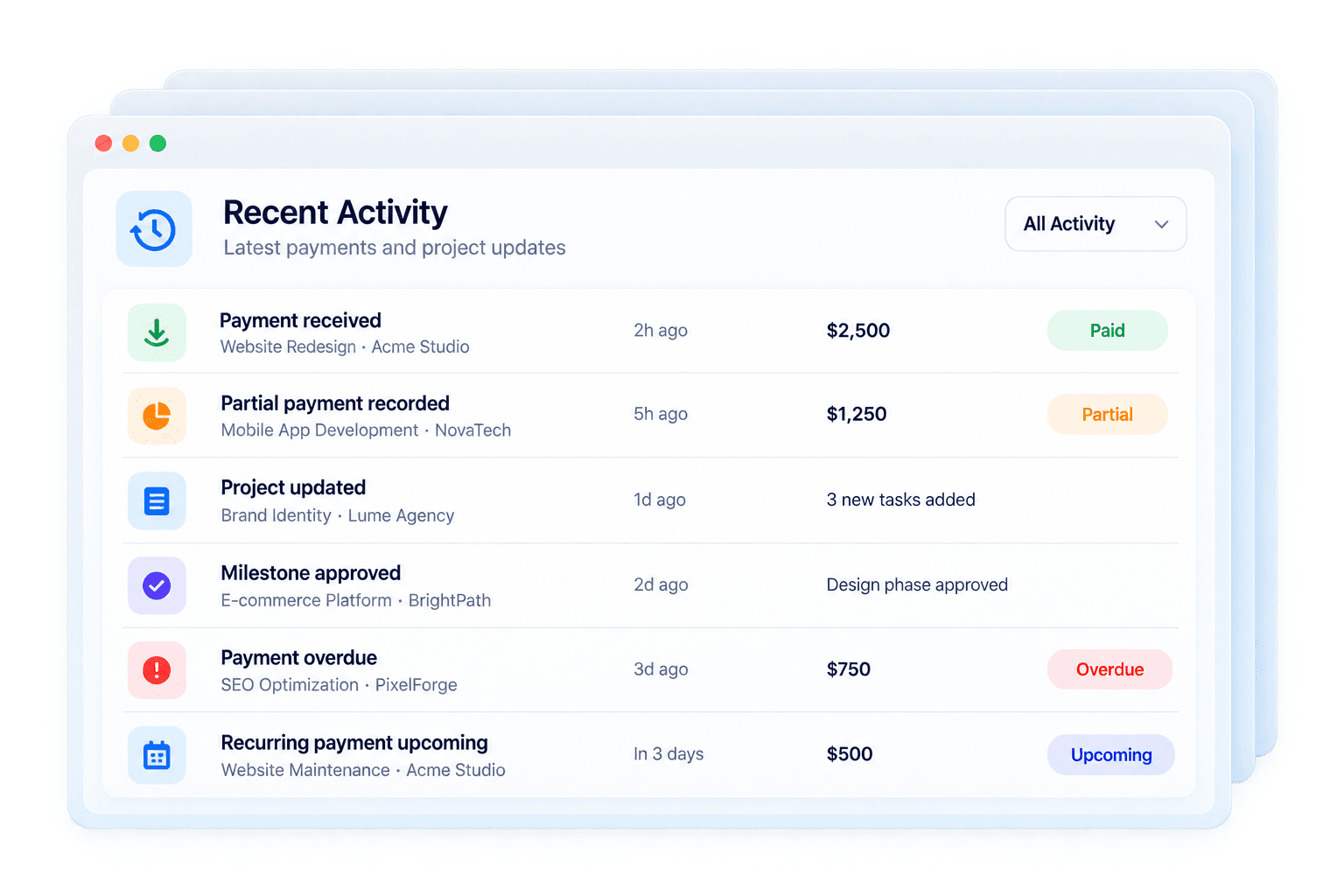 Recent Activity