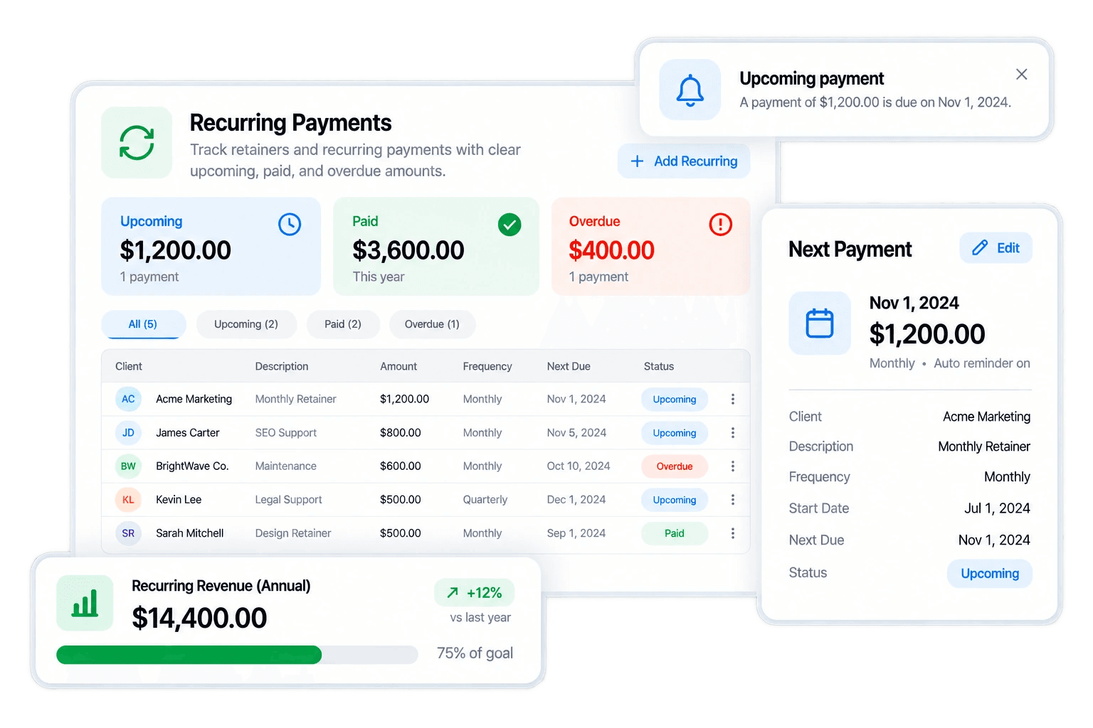 Recurring Payments dashboard preview