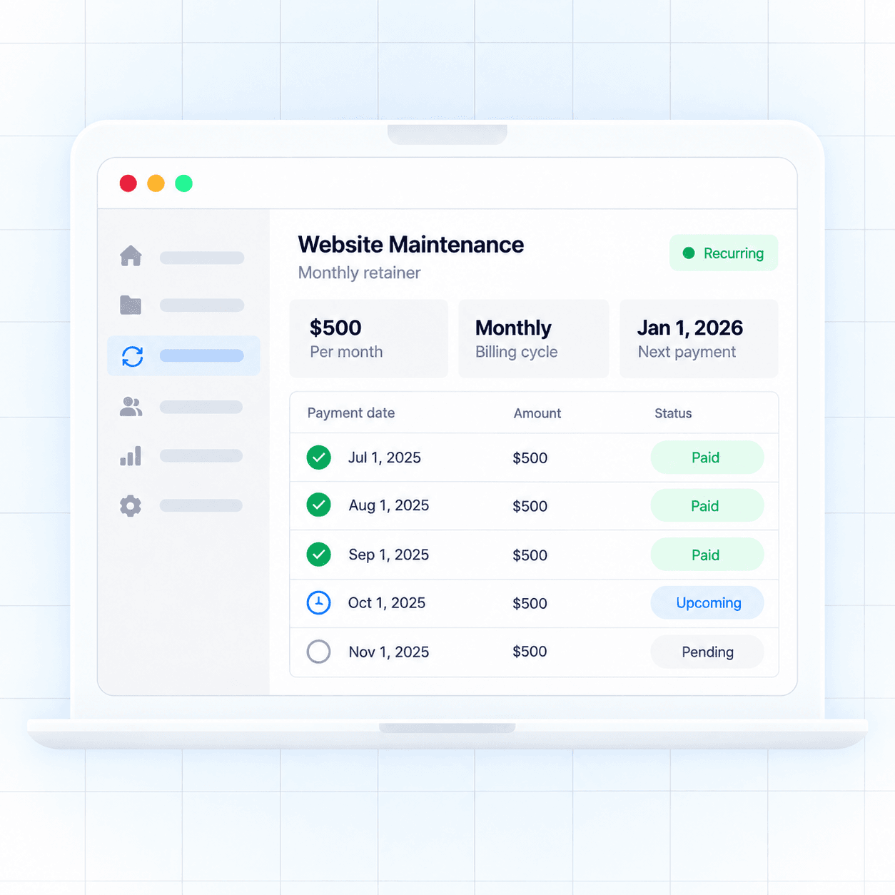Recurring payment dashboard showing paid, upcoming, and pending periods
